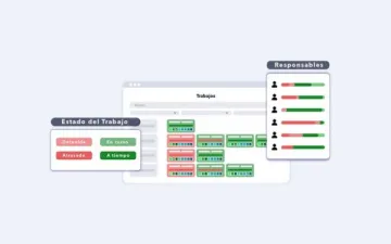 Miniatura Control Car