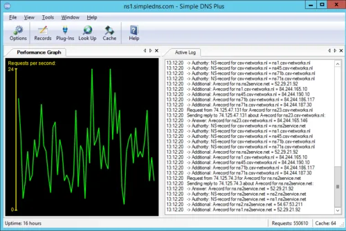 Simple DNS Plus