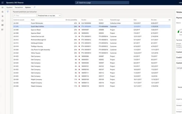 Microsoft Dynamics 365