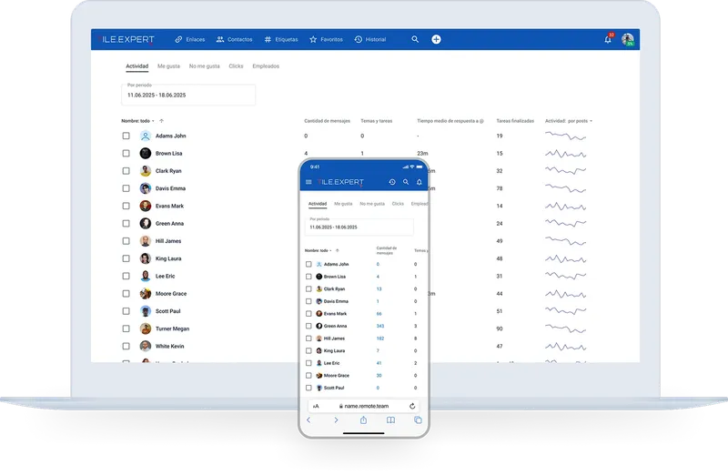 remote.team: chat y tareas para el trabajo en equipo