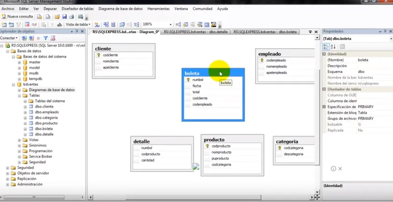 SQL Server Data