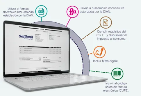 Softland ERP Empresarial