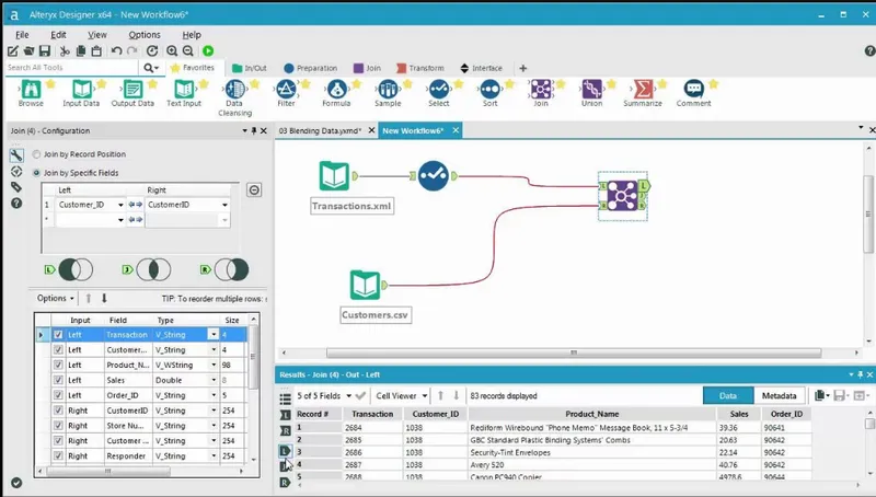 Alteryx Análisis