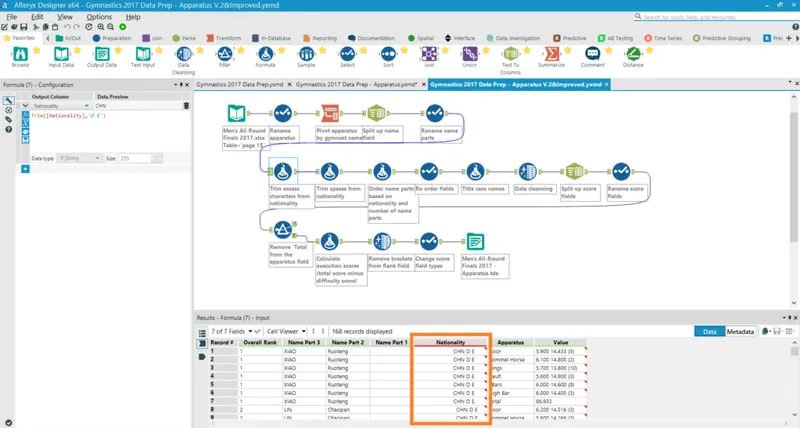 Alteryx Análisis