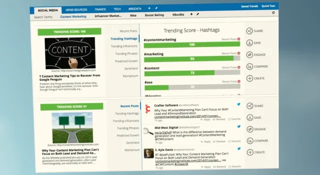 TrendSpottr