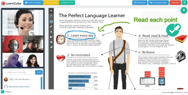 Aula virtual de LearnCube