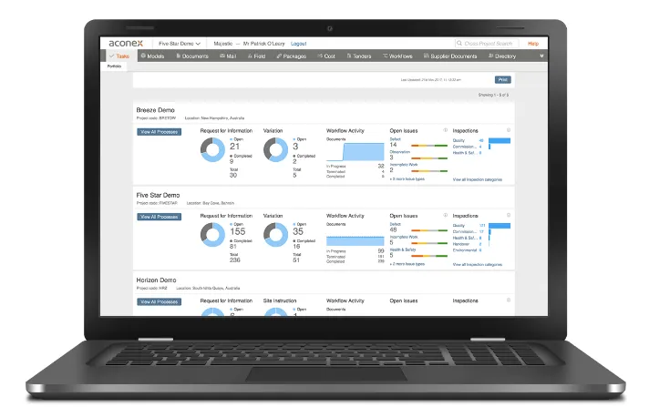 Oracle Aconex
