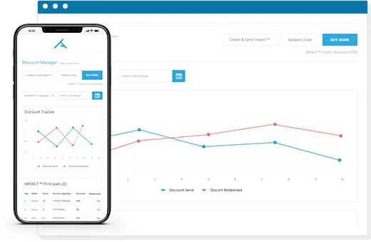 Antlere Software Encuestas