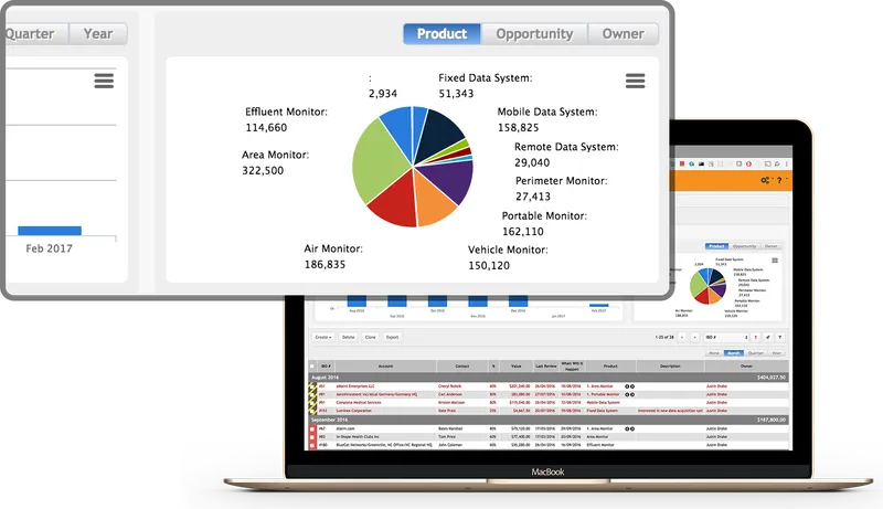 ASPEC CRM