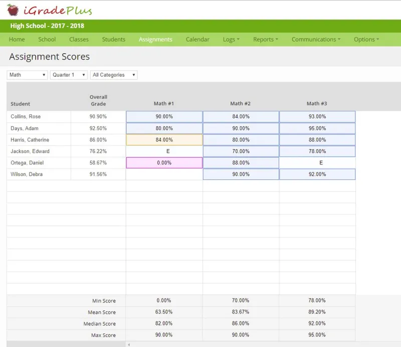 iGradePlus
