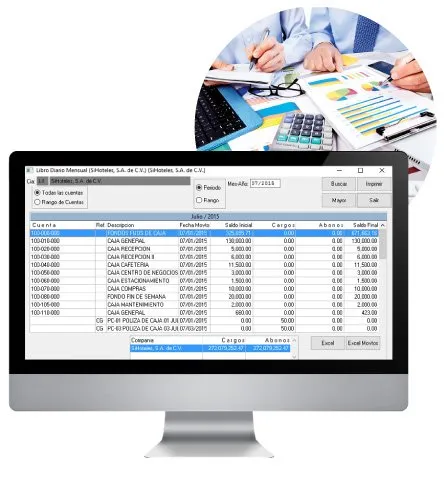 SiHoteles Back Office