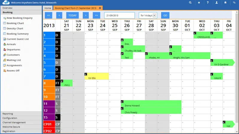 Welcome Anywhere