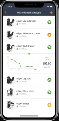 eGym