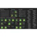 Dynatrace