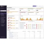 Runecast Analyzer Uruguay