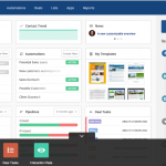ActiveCampaign 4