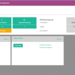 Odoo ERP 2