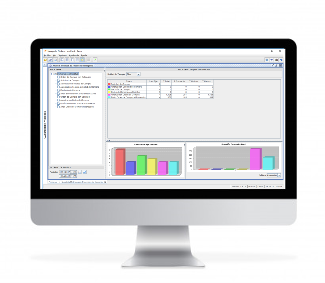 Nodum Software