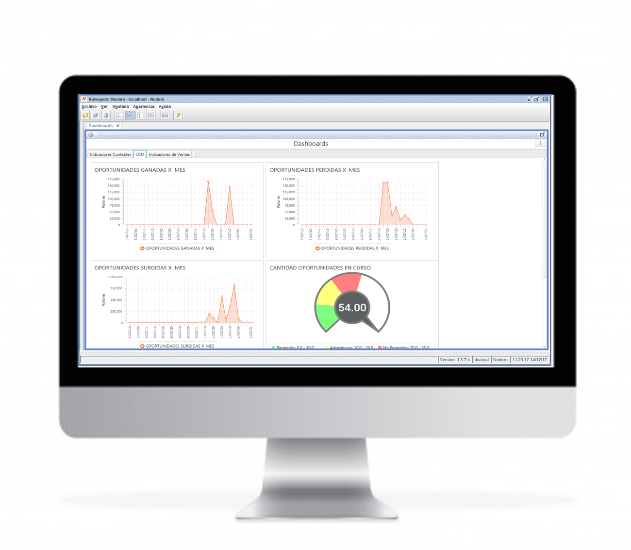 Nodum Software