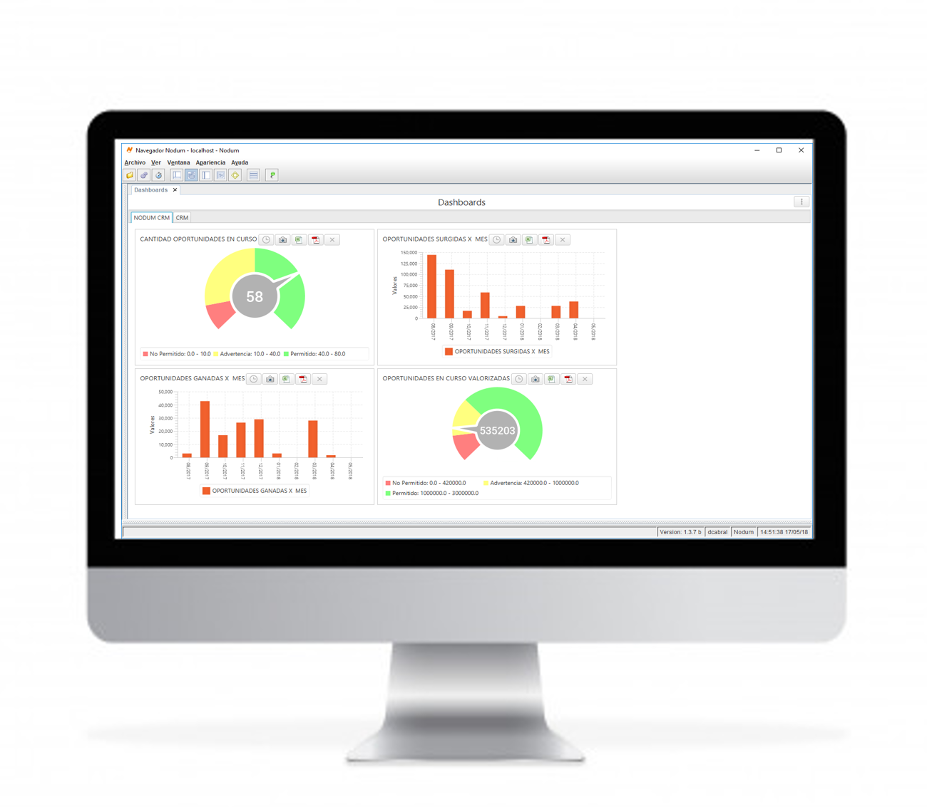Nodum Software