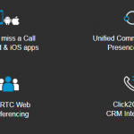 3CX Software VoIP 3