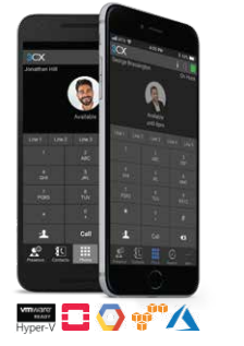 3CX Software VoIP