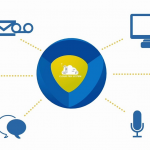 Nextiva Office 3