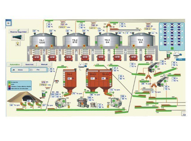 ARCO MINERAL PLATINUM