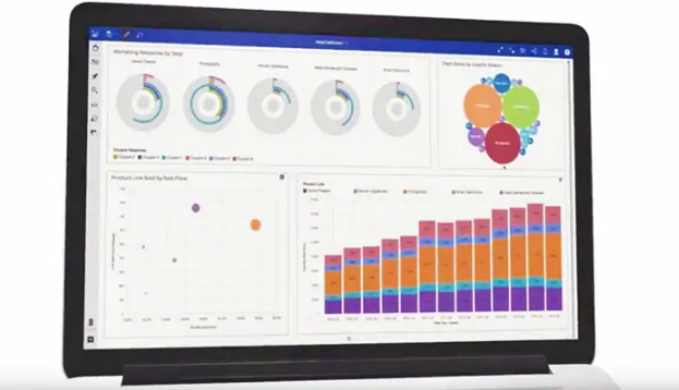 IBM Cognos Analytics