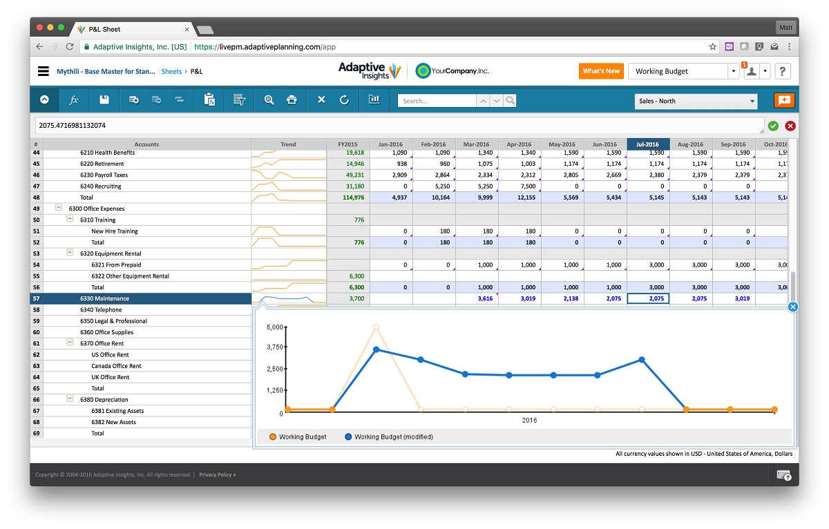 Adaptive Insights