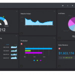 SimpleKPI 3