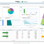 Adaptive Insights 4