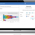 IBM Cognos Analytics 4