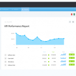 SimpleKPI 4