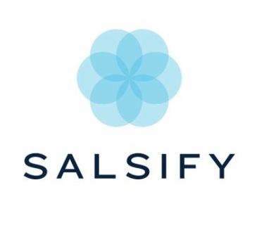 Salsify PIM Software
