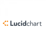 Lucidchart Organigrama 1
